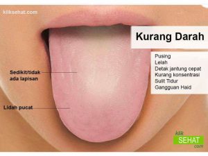 arti 7 warna lidah 9